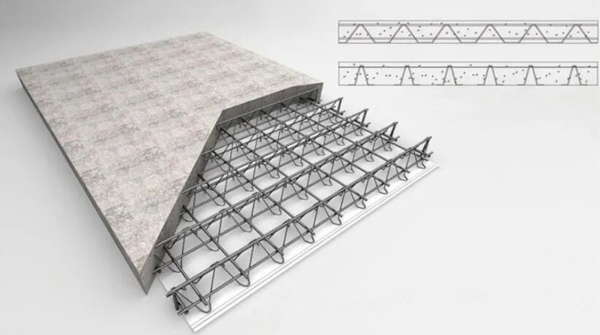 Vue 3D