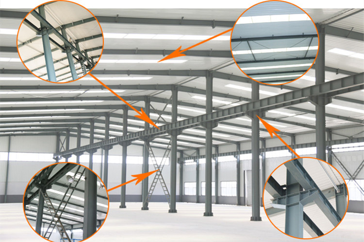 Structure métallique pour le bâtiment des ateliers industriels en Uruguay