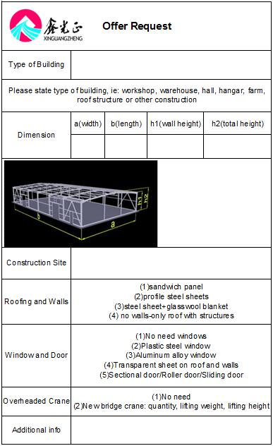 Demande de structure en acier