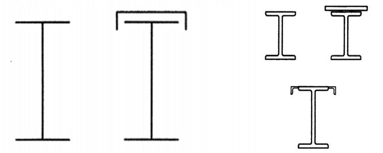 poutre en grue en acier