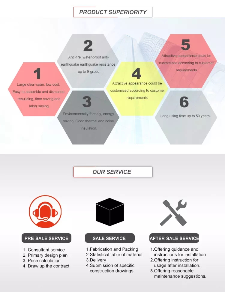 Sp&eacute;cialisation des produits et notre service