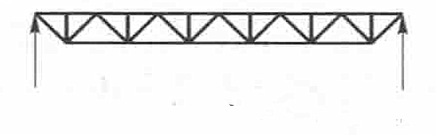structure de tuyau