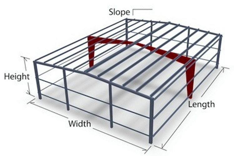 Bâtiment de structure de cadre en acier pour la construction de l'atelier